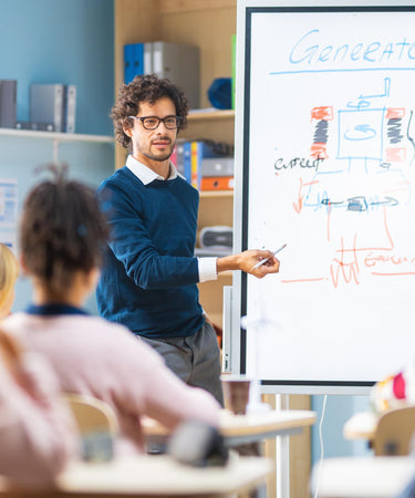 Teacher presenting in a classroom with students and a whiteboard.